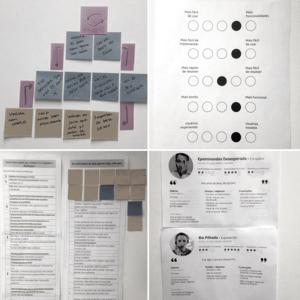 Some artifacts generated for healtchare form builder application